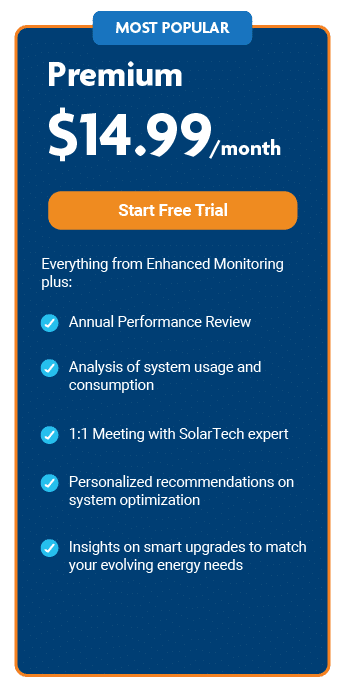 solar panel monitoring, solar energy monitoring, real-time solar tracking, solar panel monitoring solutions,inverter error