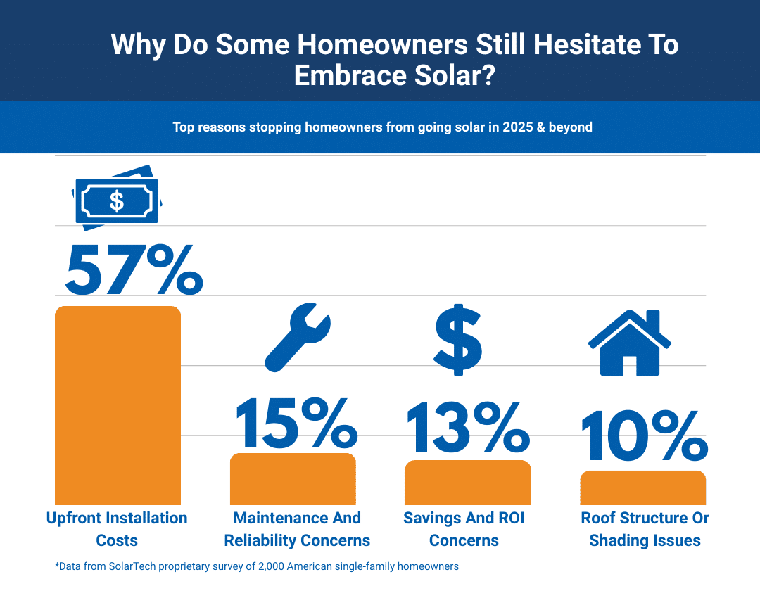 is renewable energy expensive